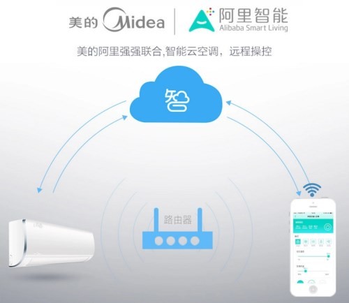 人脸识别锁的三方面优势